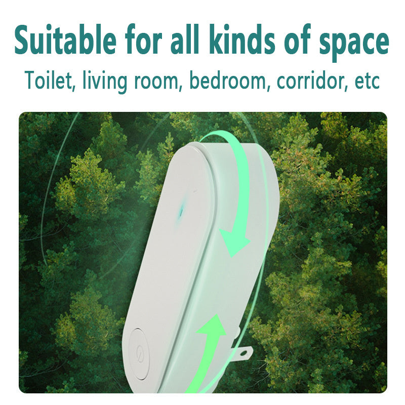 Ecoluxe™ Mini Negative Ion Air Purifier | Smoke & Odor Eliminator | Wall Plug-in | For Home, Office & Toilet