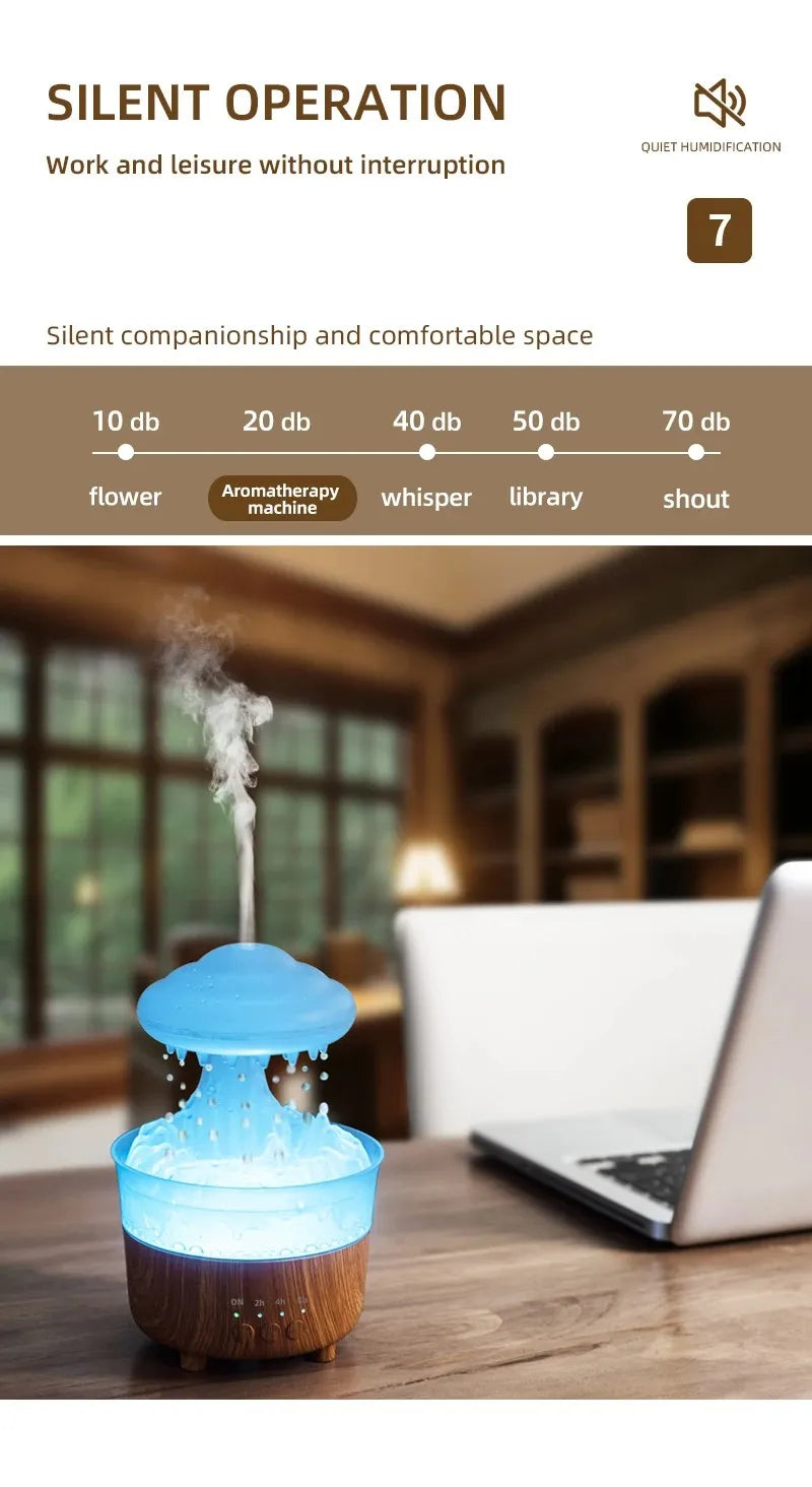 Ecoluxe™ Rain Cloud Humidifier | LED Ambient Lamp | Soothing Rainfall Mist | USB Powered & Ultra Quiet