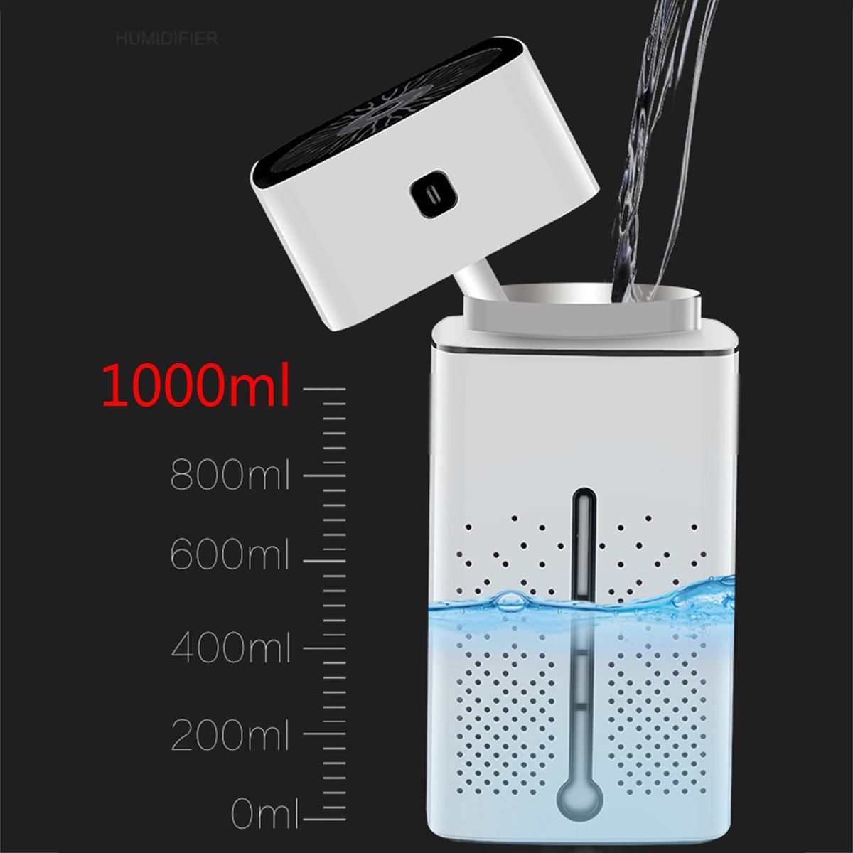 Ecoluxe™ Smart Air Purifier Humidifier | 2-in-1 Design | Ultra-Quiet | 99% Filtration | Portable & USB Powered