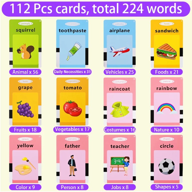 Interactive Flashcard Reader for Kids – Fun Vocabulary & Phonics Learning Toy