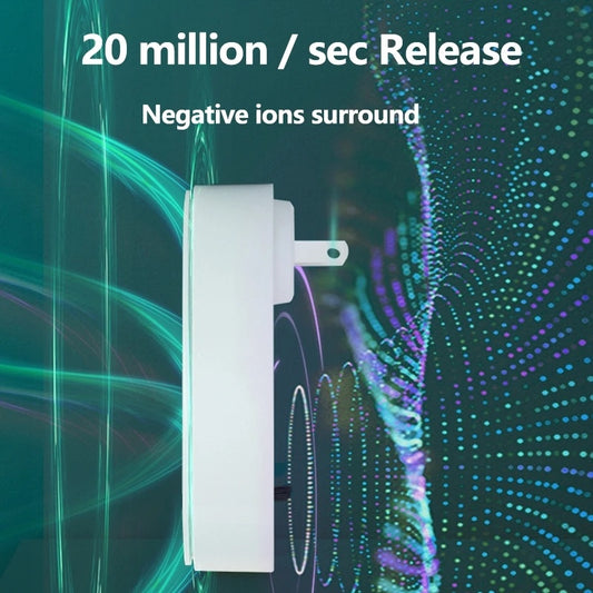 Ecoluxe™ Mini Negative Ion Air Purifier | Smoke & Odor Eliminator | Wall Plug-in | For Home, Office & Toilet